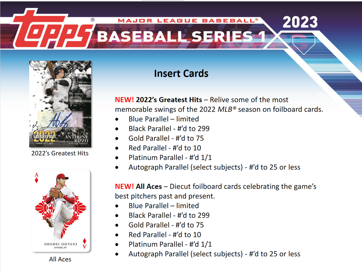 2023 Topps Series 1 Baseball Hobby 12 Box Case